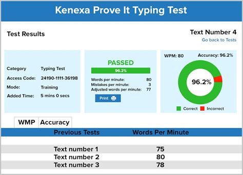 is prove it test hard|Kenexa Prove It Tests: Free Practice & Tips .